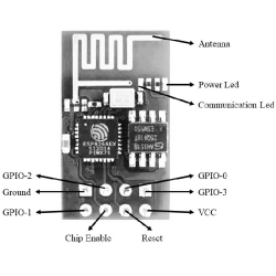 ESP8266 ESP-01 Wifi Module