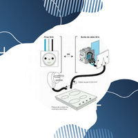 Induction Power Supply